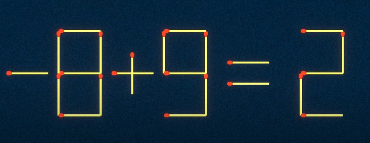 Thử tài IQ: Di chuyển một que diêm để -5-4=5 thành phép tính đúng - Ảnh 2.