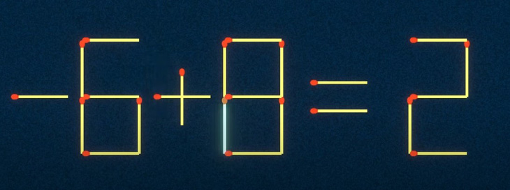 Thử tài IQ: Di chuyển một que diêm để -5-4=5 thành phép tính đúng - Ảnh 1.