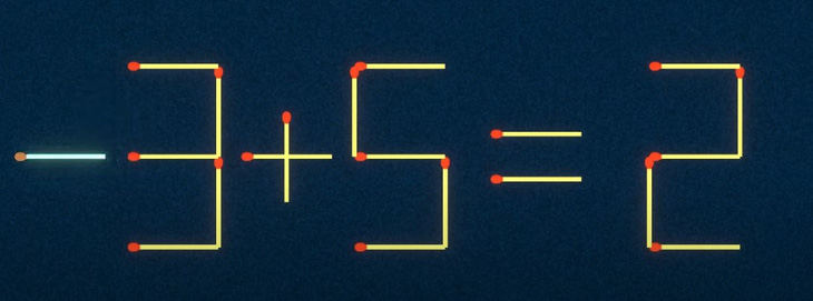 Thử tài IQ: Di chuyển một que diêm để 9-4=6 thành phép tính đúng - Ảnh 1.