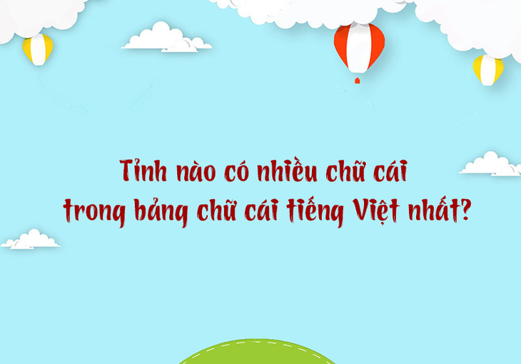 Tỉnh nào có nhiều chữ cái nhất trong bảng chữ cái tiếng Việt? - Ảnh 1.