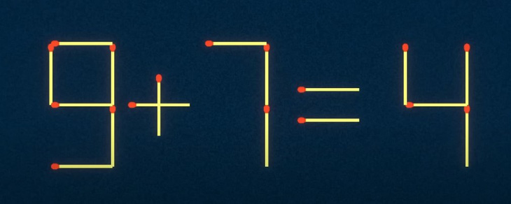 Thử tài IQ: Di chuyển một que diêm để 9-7=4 thành phép tính đúng - Ảnh 1.