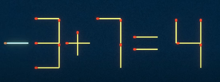 Thử tài IQ: Di chuyển một que diêm để 9-7=4 thành phép tính đúng - Ảnh 1.