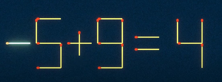 Thử tài IQ: Di chuyển một que diêm để 5+8=4 thành phép tính đúng - Ảnh 1.