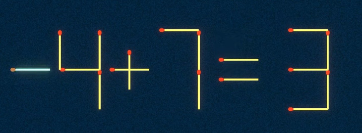 Thử tài IQ: Di chuyển một que diêm để 4+7=9 thành phép tính đúng - Ảnh 1.