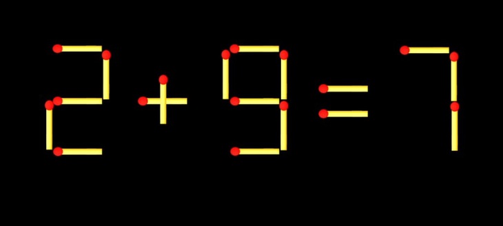 Thử tài IQ: Di chuyển một que diêm để 2+9=7 thành phép tính đúng - Ảnh 1.