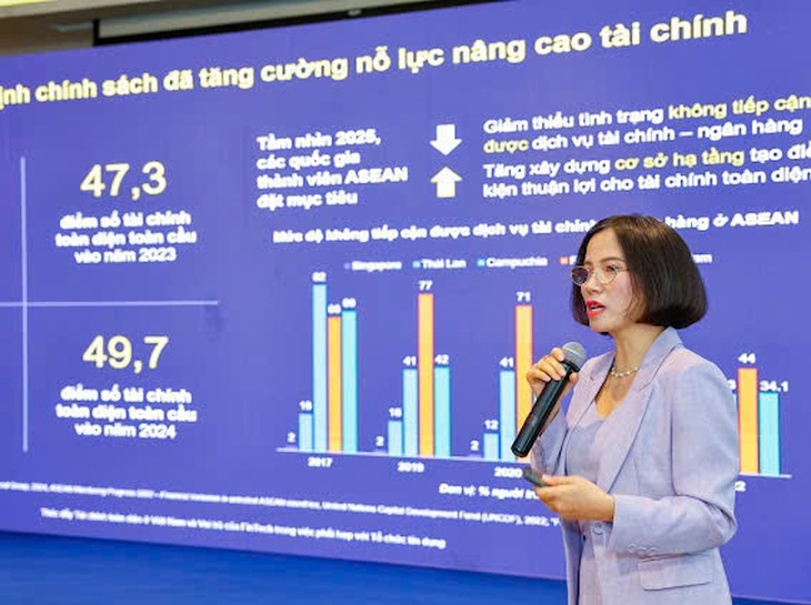 Có tới 42% người thu nhập thấp từng đi vay nóng, chơi hụi - Ảnh 1.