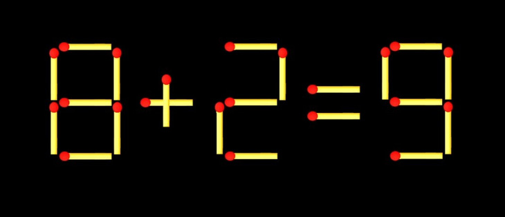 Thử tài IQ: Di chuyển một que diêm để 2+77=8 thành phép tính đúng - Ảnh 3.