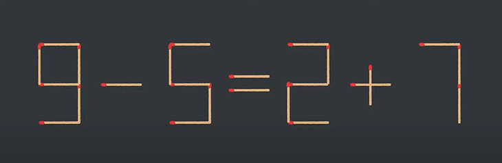 Thử tài IQ: Di chuyển một que diêm để 9-1=5-3 thành phép tính đúng - Ảnh 3.