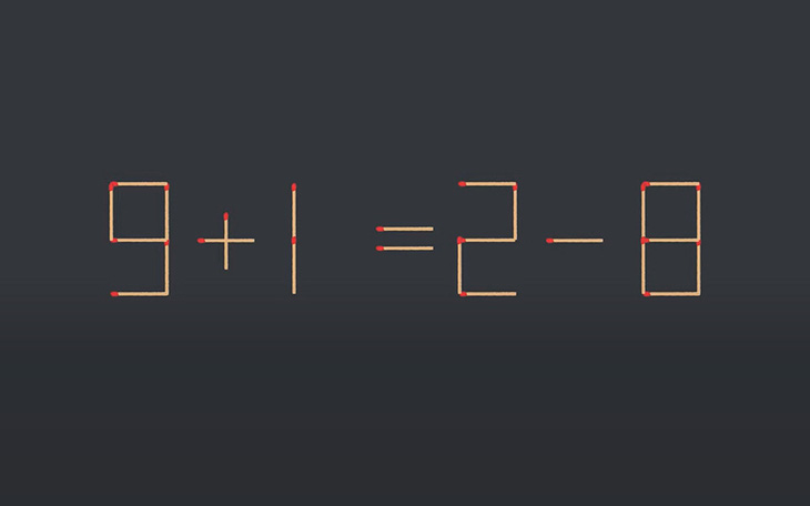 Thử tài IQ: Di chuyển một que diêm để 6+19=14 thành phép tính đúng - Ảnh 8.