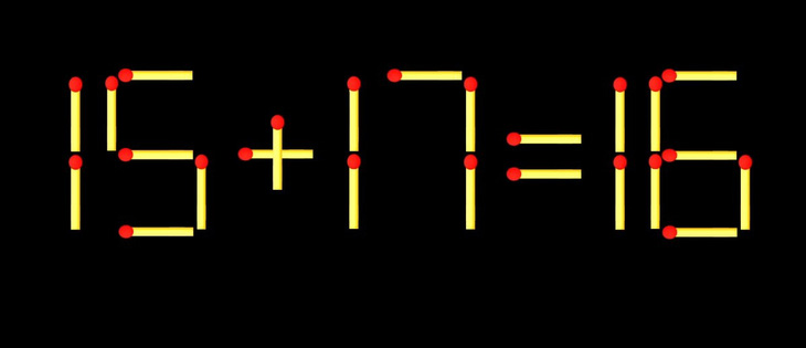 Thử tài IQ: Di chuyển một que diêm để 15+17=16 thành phép tính đúng - Ảnh 1.