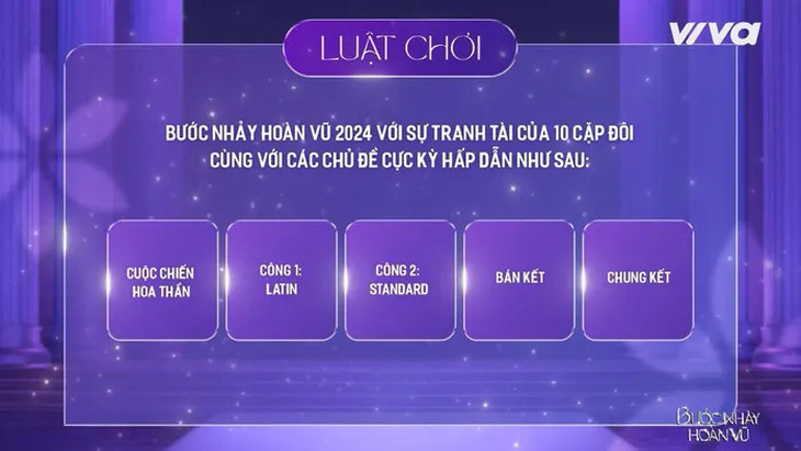 Tập 2 Bước nhảy hoàn vũ: Lee Soo Yeon bất ngờ rút lui, Phạm Lịch e dè người chơi mới - Ảnh 4.