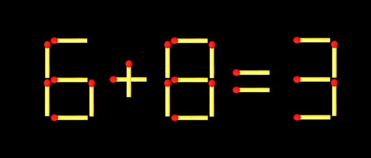 Thử tài IQ: Di chuyển một que diêm để 6+8=3 thành phép tính đúng - Ảnh 1.