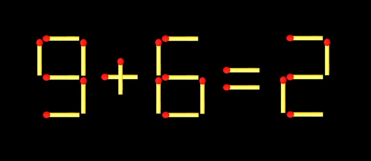 Thử tài IQ: Di chuyển một que diêm để 6+8=3 thành phép tính đúng - Ảnh 3.