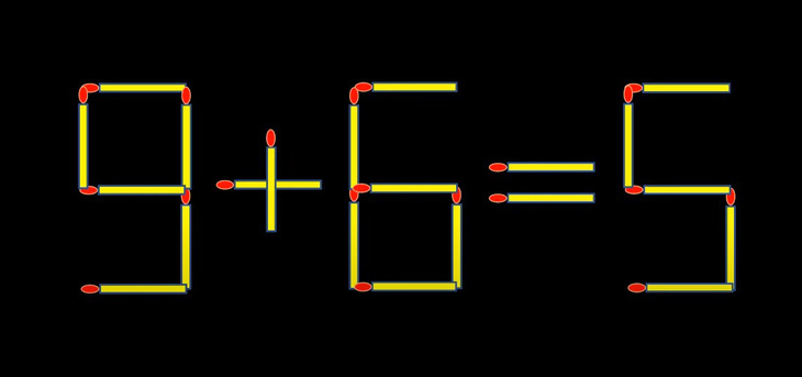 Thử tài IQ: Di chuyển một que diêm để 9+6=5 thành phép tính đúng - Ảnh 1.