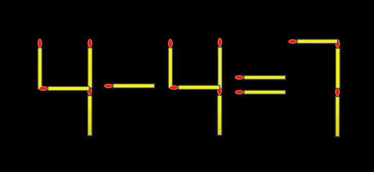 Thử tài IQ: Di chuyển một que diêm để 4-4=7 thành phép tính đúng - Ảnh 1.