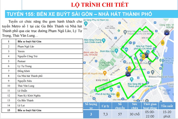  Người dân đi xe buýt nào để đến 3 ga ngầm metro số 1? - Ảnh 3.
