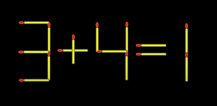 Thử tài IQ: Di chuyển một que diêm để 3+4=1 thành phép tính đúng - Ảnh 1.