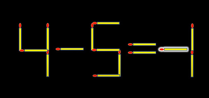 Thử tài IQ: Di chuyển một que diêm để 5-4=85 thành phép tính đúng - Ảnh 1.