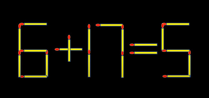 Thử tài IQ: Di chuyển một que diêm để 6+17=5 thành phép tính đúng - Ảnh 1.