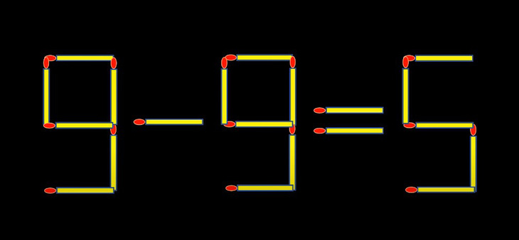 Thử tài IQ: Di chuyển một que diêm để 9-9=5 thành phép tính đúng - Ảnh 1.