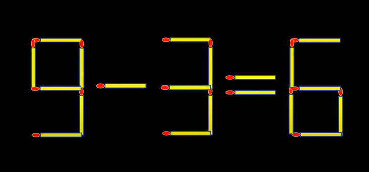 Thử tài IQ: Di chuyển một que diêm để 9-9=5 thành phép tính đúng - Ảnh 1.