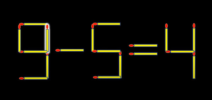 Thử tài IQ: Di chuyển một que diêm để 9-9=5 thành phép tính đúng - Ảnh 1.