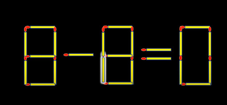Thử tài IQ: Di chuyển một que diêm để 9-6=1 thành phép tính đúng - Ảnh 1.