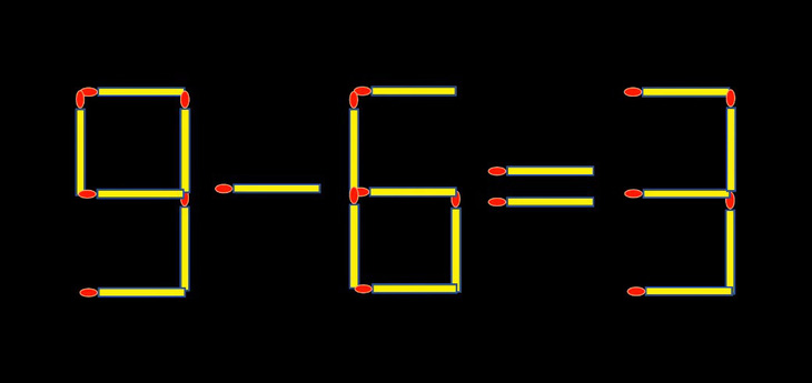 Thử tài IQ: Di chuyển một que diêm để 9-9=5 thành phép tính đúng - Ảnh 1.