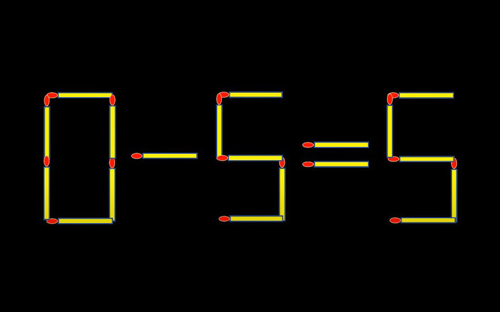 Thử tài IQ: Di chuyển một que diêm để 9-9=5 thành phép tính đúng - Ảnh 7.