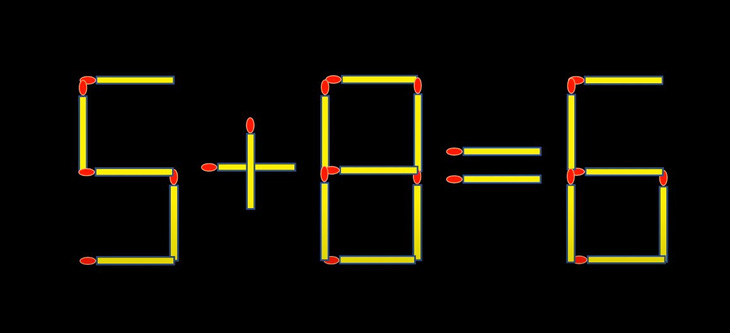 Thử tài IQ: Di chuyển một que diêm để 5+8=6 thành phép tính đúng - Ảnh 1.