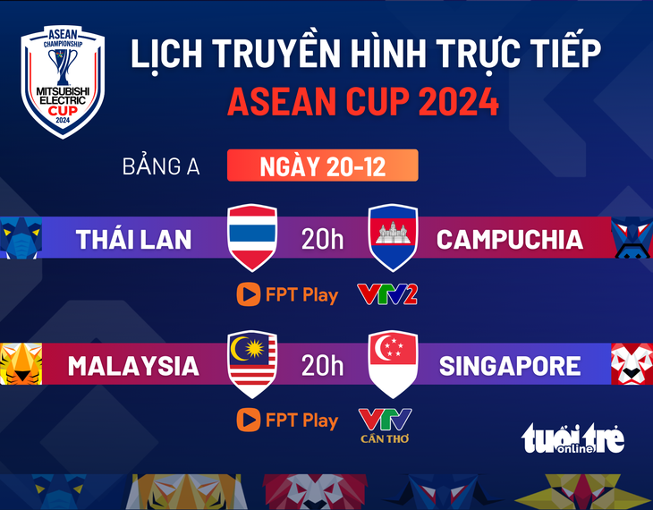 Lịch trực tiếp ASEAN Cup 2024: Singapore gặp Malaysia - Ảnh 1.