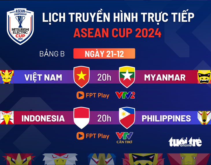 Lịch trực tiếp ASEAN Cup 2024: Việt Nam đấu Myanmar - Ảnh 1.