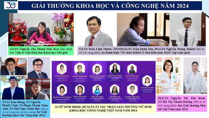 7 nhà khoa học từ các đại học top 100 thế giới về ‘đầu quân’ Đại học Quốc gia TP.HCM - Ảnh 4.