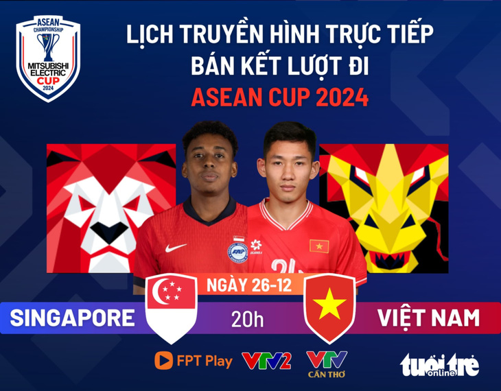 Lịch trực tiếp bán kết ASEAN Cup 2024: Việt Nam gặp Singapore - Ảnh 1.