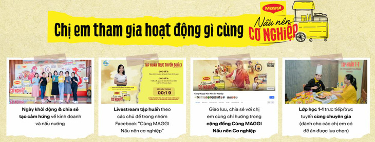 Hơn 25.000 chị em đồng hành ‘Cùng Maggi nấu nên cơ nghiệp’ - Ảnh 2.