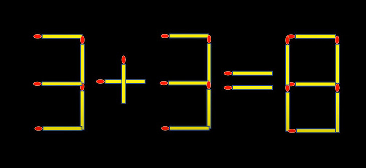 Thử tài IQ: Di chuyển một que diêm để 3+3=8 thành phép tính đúng - Ảnh 1.