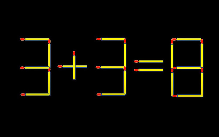 Thử tài IQ: Di chuyển một que diêm để 17+3=3 thành phép tính đúng - Ảnh 7.