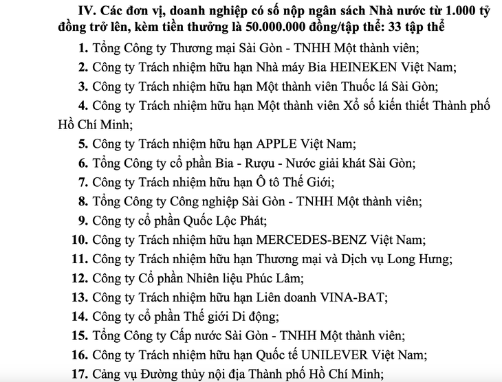 Hé lộ danh sách 33 doanh nghiệp nộp thuế trên 1.000 tỉ đồng - Ảnh 2.