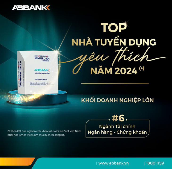 ABBANK được bình chọn ‘Top 6 nhà tuyển dụng được yêu thích nhất 2024’ - Ảnh 1.