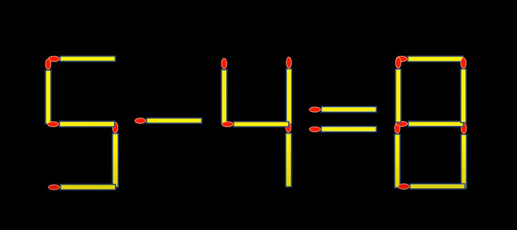 Thử tài IQ: Di chuyển một que diêm để 5-4=8 thành phép tính đúng - Ảnh 1.