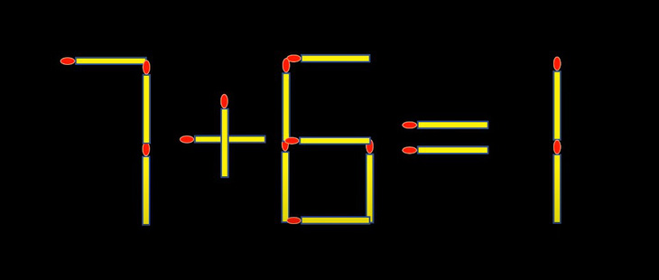 Thử tài IQ: Di chuyển một que diêm để 7+6=1 thành phép tính đúng - Ảnh 1.