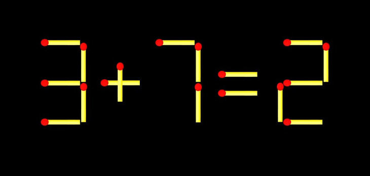 Thử tài IQ: Di chuyển một que diêm để 117=11 thành phép tính đúng - Ảnh 2.