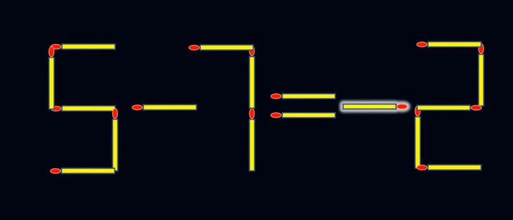 Thử tài IQ: Di chuyển một que diêm để 5+7=2 thành phép tính đúng - Ảnh 1.