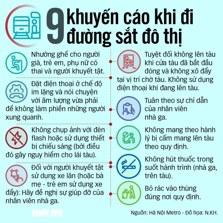 Những quy định cần biết khi đi metro số 1 TP.HCM - Ảnh 2.