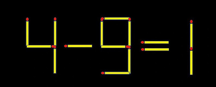 Thử tài IQ: Di chuyển một que diêm để 4-9=1 thành phép tính đúng- Ảnh 1.
