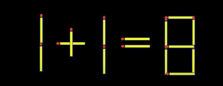 Thử tài IQ: Di chuyển một que diêm để 1+1=8 thành phép tính đúng- Ảnh 1.