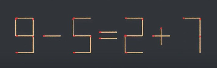 Thử tài IQ: Di chuyển một que diêm để 2+4+1=9 thành phép tính đúng- Ảnh 3.