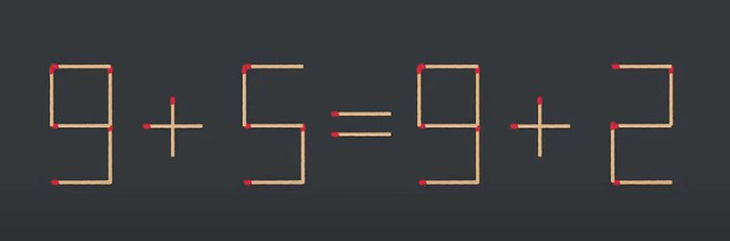 Thử tài IQ: Di chuyển một que diêm để 1+8=5x9 thành phép tính đúng- Ảnh 5.