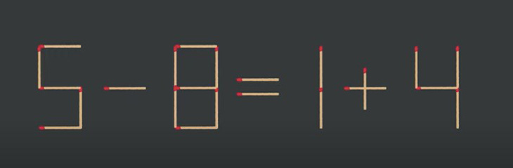 Thử tài IQ: Di chuyển một que diêm để 5-8=1+4 thành phép tính đúng- Ảnh 1.