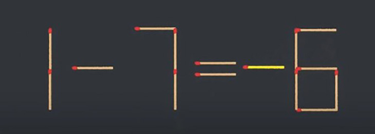 Thử tài IQ: Di chuyển một que diêm để 1-7=8 thành phép tính đúng- Ảnh 2.